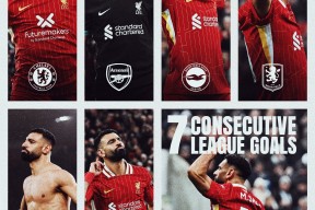  萨拉赫赛事官方发布比分优势明显新规，德国队争议不断！-半岛体育官方网站