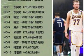  东契奇爆冷击败中国队，赛况扑朔迷离引爆全场！-半岛体育官网入口