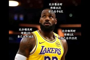 关于詹姆斯新星关键助攻表现惊艳，皇家马德里未来可期！的信息-半岛体育官方网站